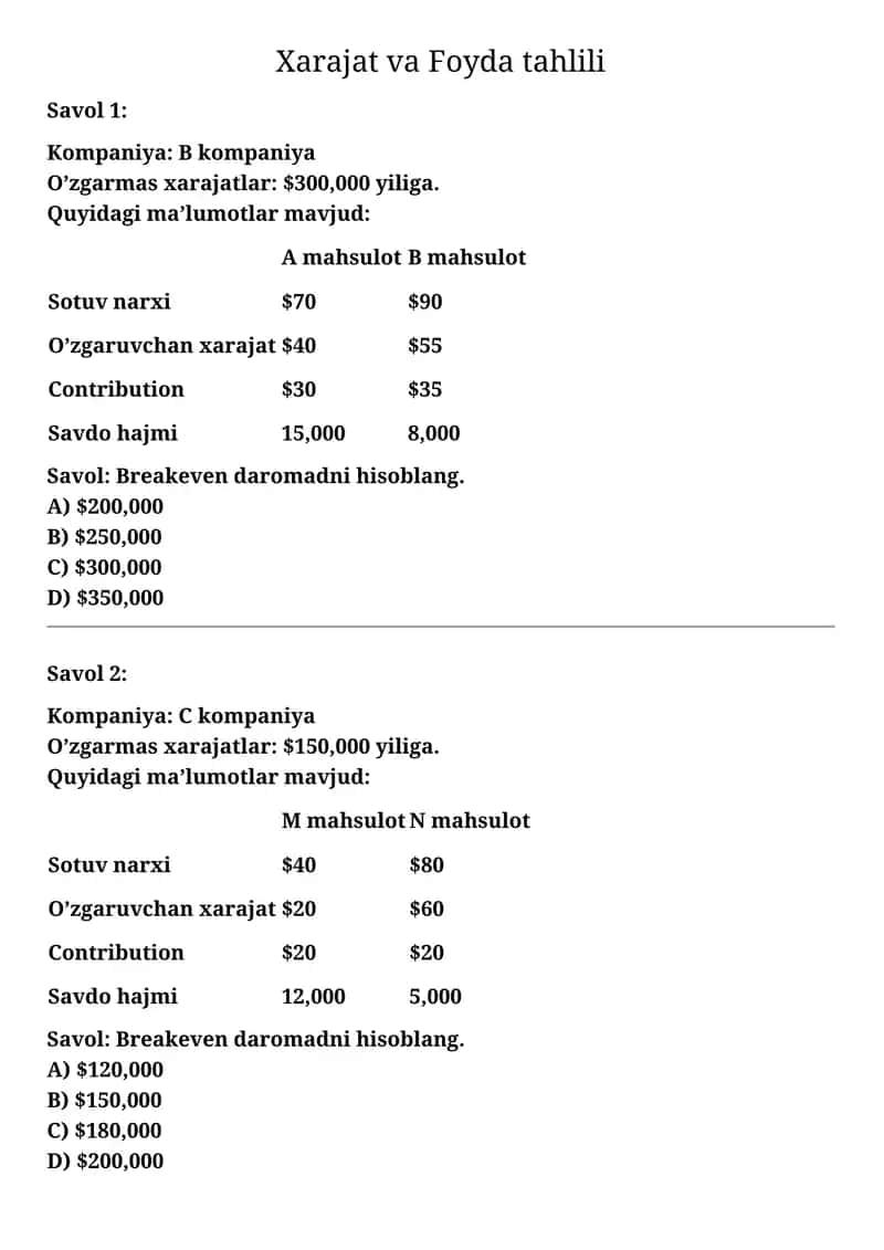 Xarajat va Foyda tahlili