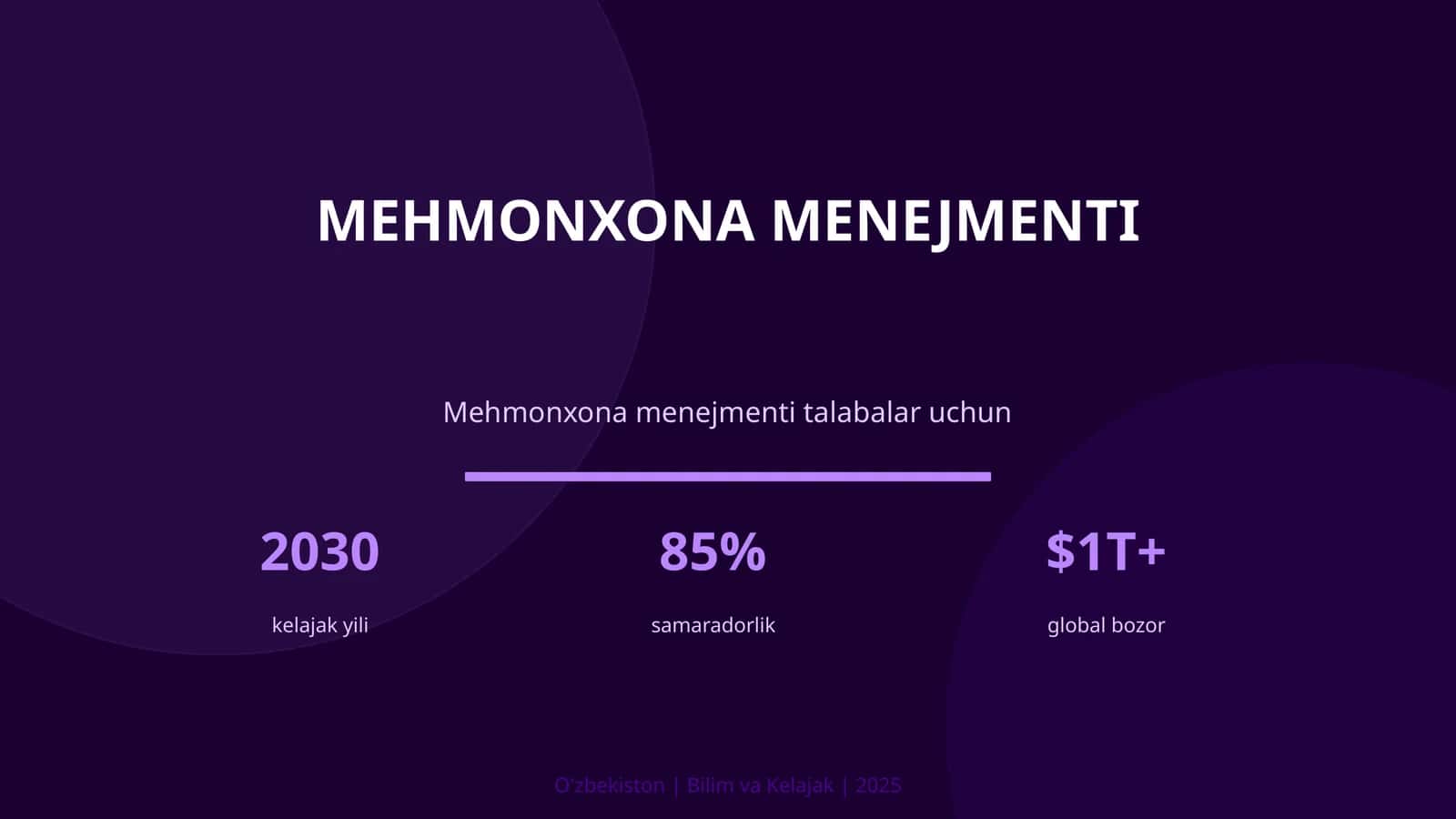 Mehmonxona Menejmenti