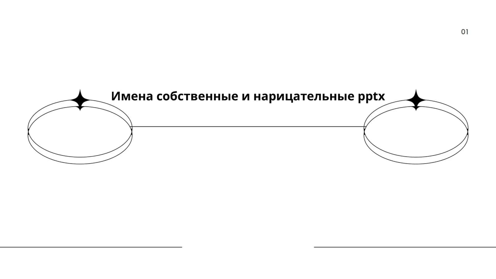 Имена собственные и нарицательные pptx
