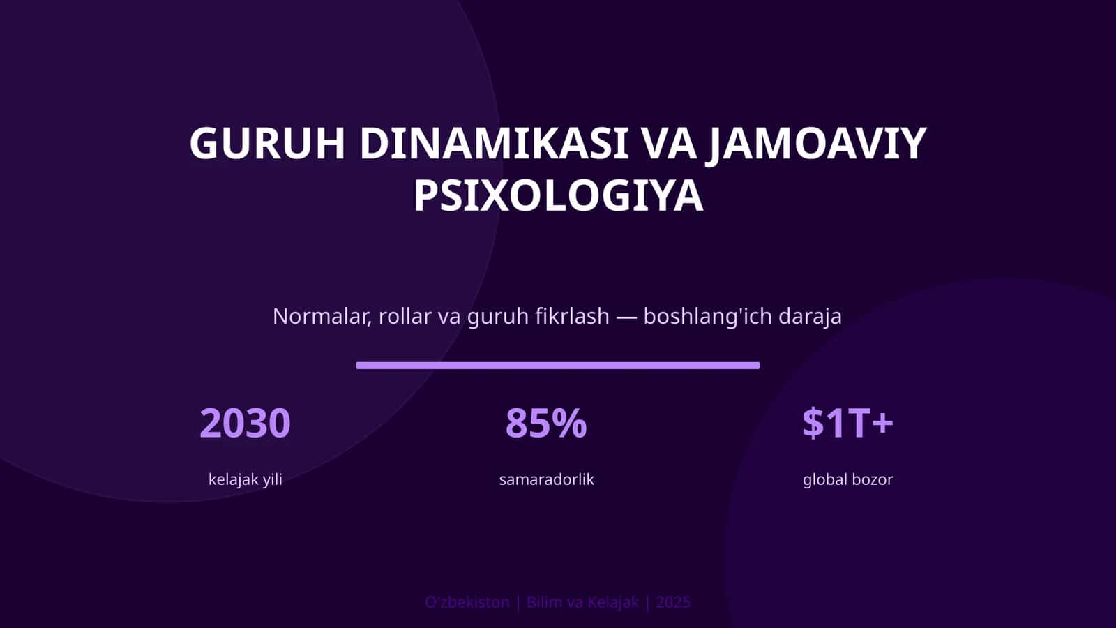 Guruh dinamikasi va jamoaviy psixologiya