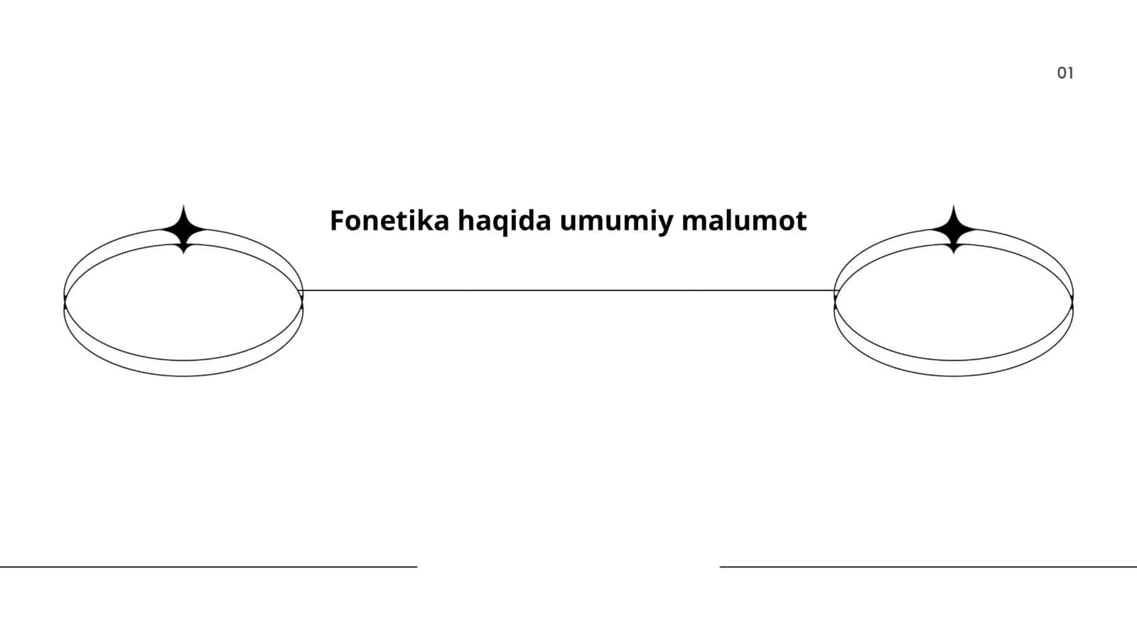 Fonetika haqida umumiy malumot