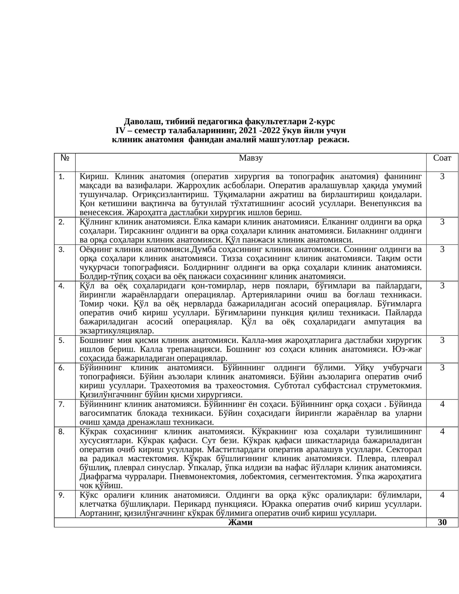 Қириш. Клиник анатомия (оператив хирургия ва топографик анатомия) фанининг мақсади ва вазифалари