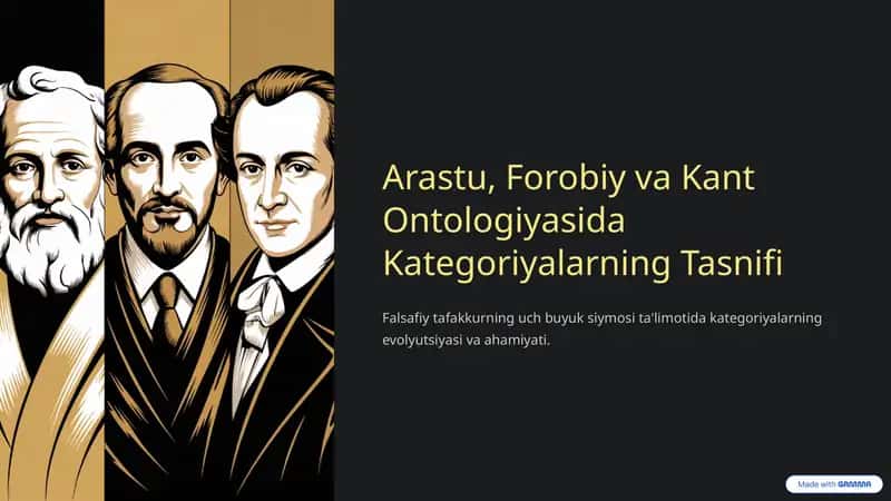 Arastu, Forobiy va Kant ontologiyasida kategoriyalarning tasnifi