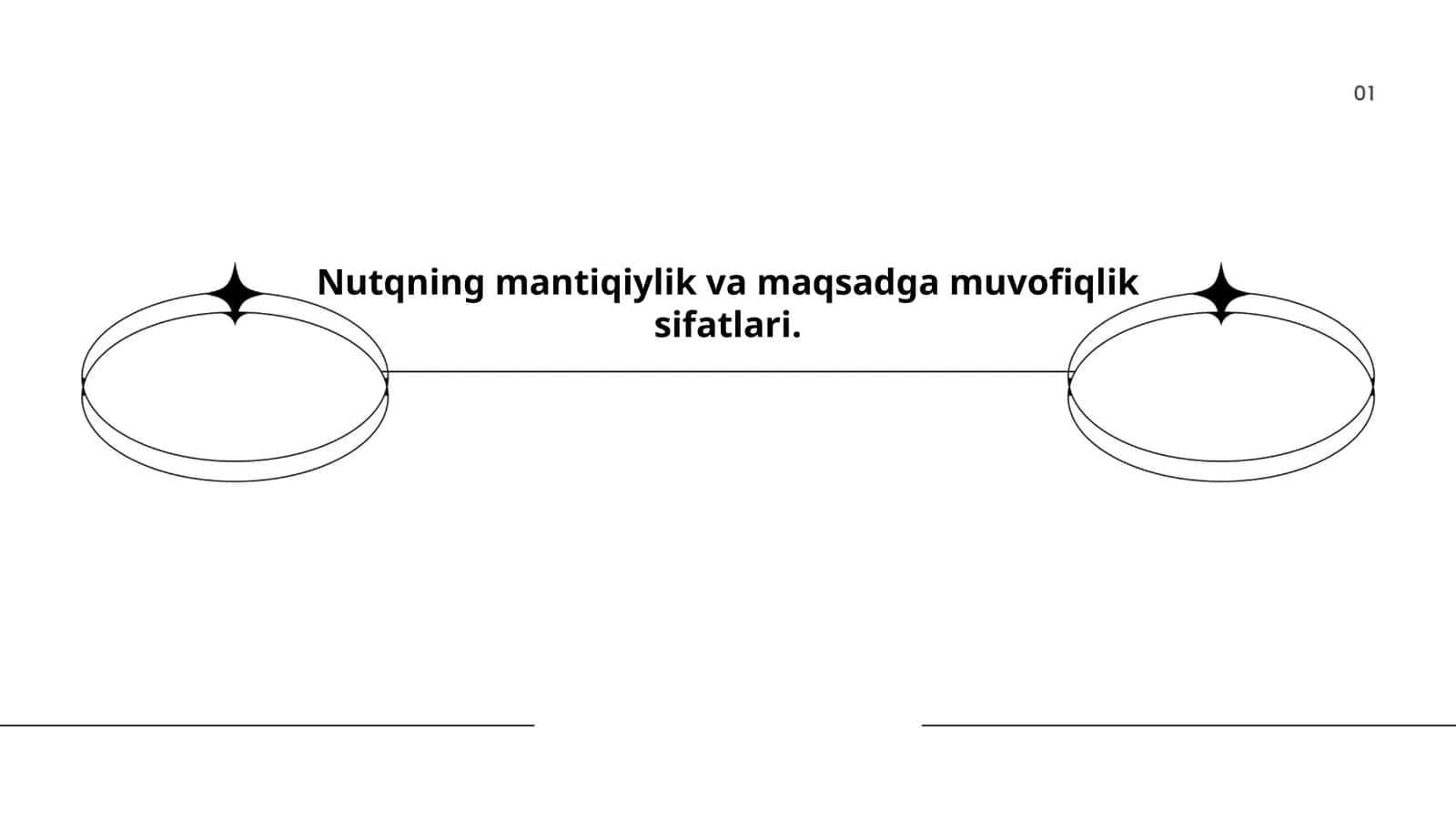 Nutqning mantiqiylik va maqsadga muvofiqlik sifatlari