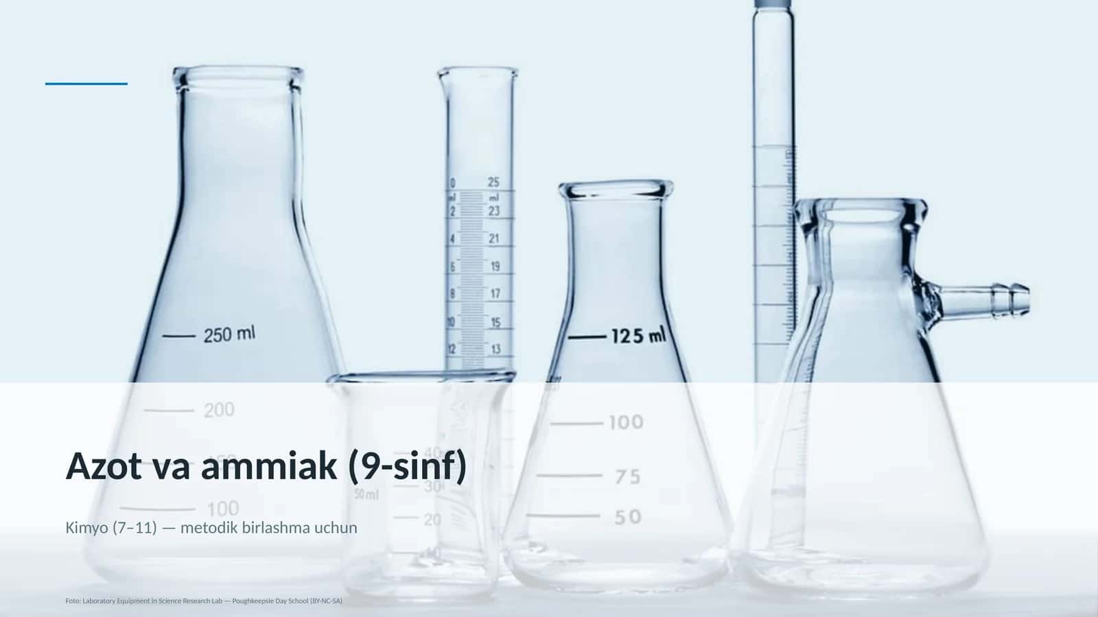 Azot va ammiak (9- sinf)