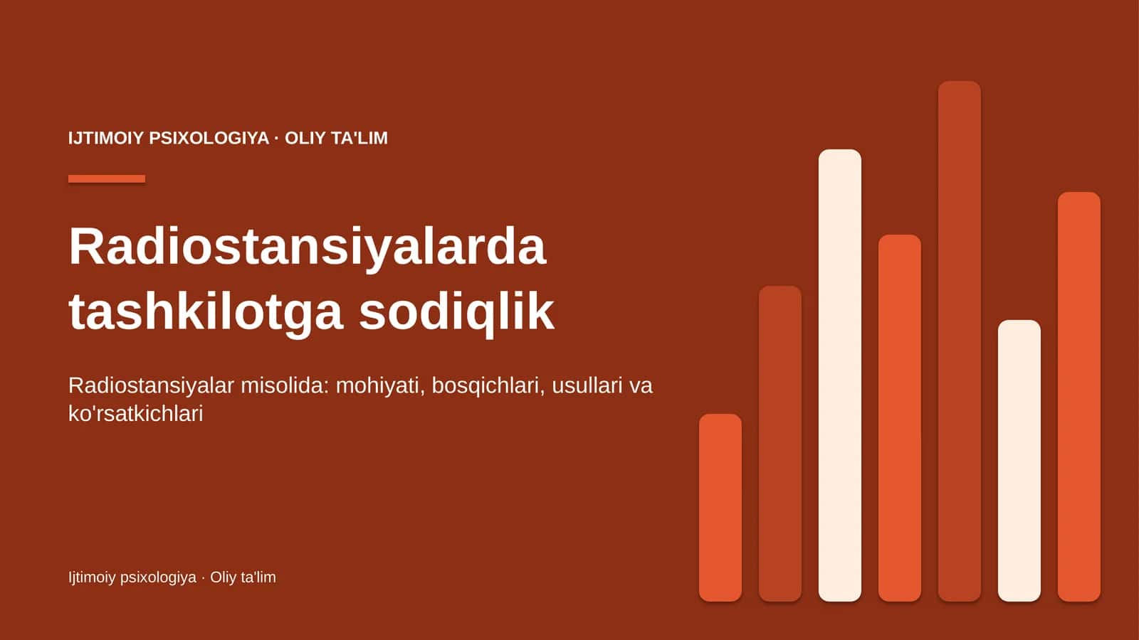 radiostansiyalarda tashkilotga sodiqlik 1981