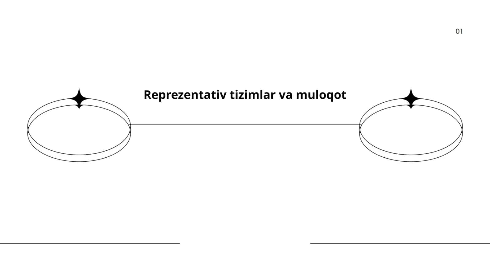 Reprezentativ tizimlar va muloqot