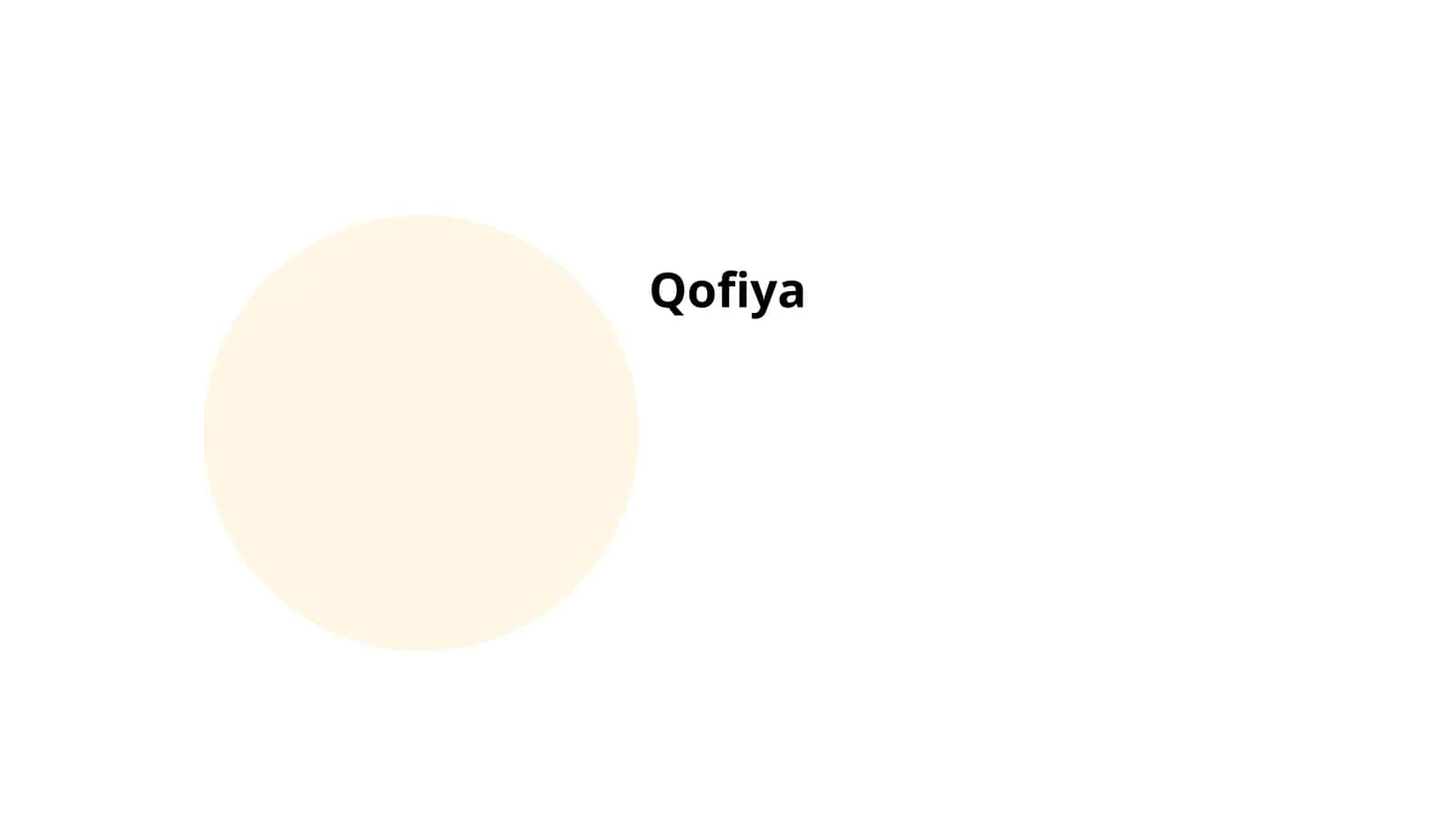 Qofiya