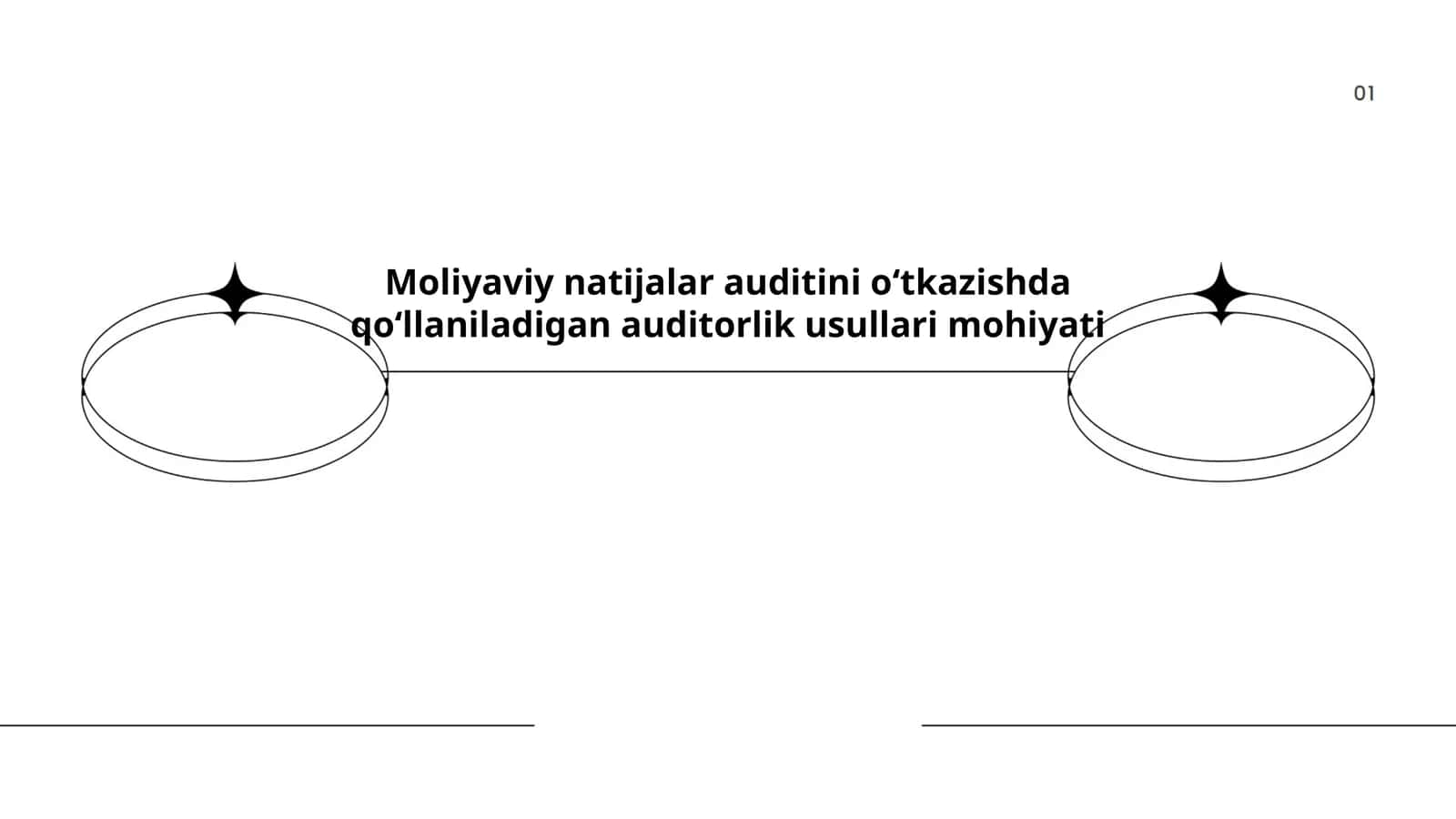 Moliyaviy natijalar auditini o‘tkazishda qo‘llaniladigan auditorlik usullari mohiyati