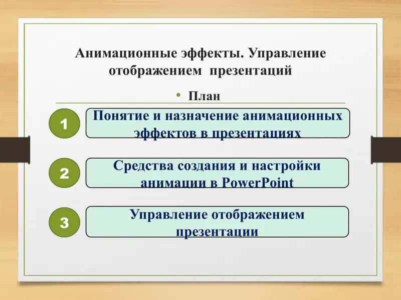 Анимационные эффекты. Управление отображением презентаций