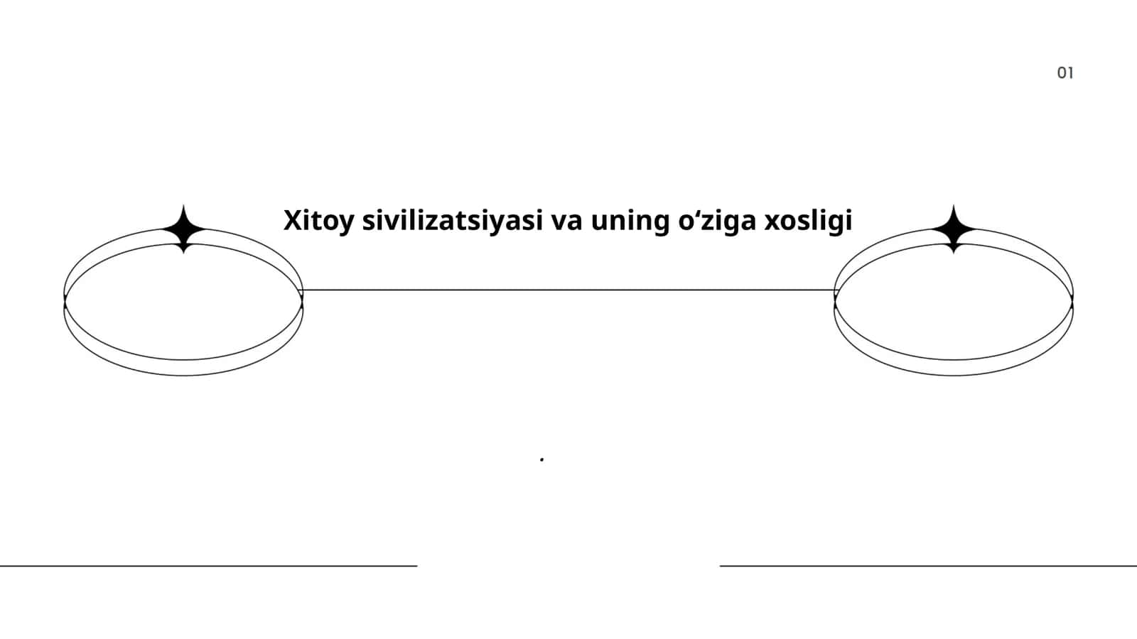 Xitoy sivilizatsiyasi va uning oʻziga xosligi