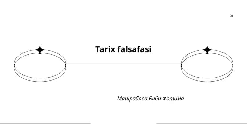Tarix falsafasi