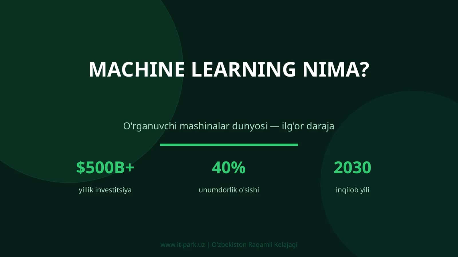 Nima Machine Learning