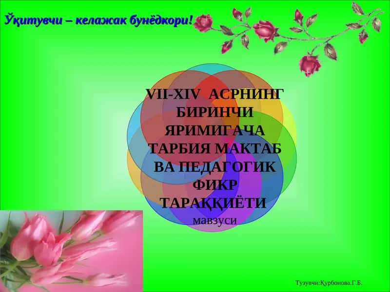 VII-XIVАСРНИНГ БИРИНЧИ ЯРИМИГАЧА ТАРБИЯ МАКТАБВА ПЕДАГОГИК ФИКР ТАРАҚҚИЁТИ