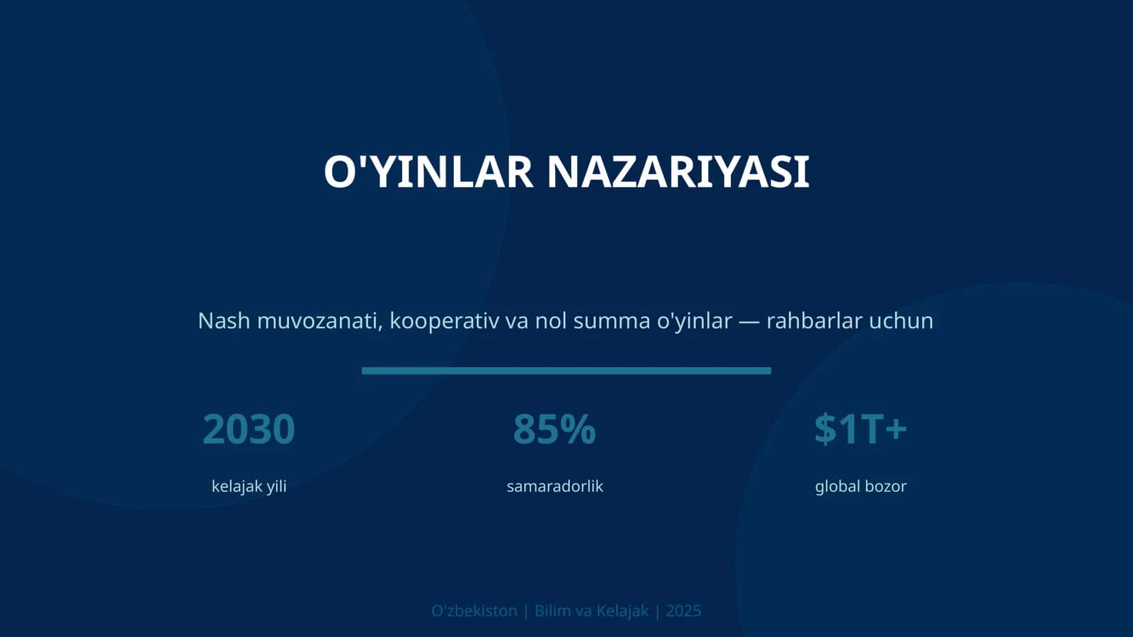 O'yinlar nazariyasi