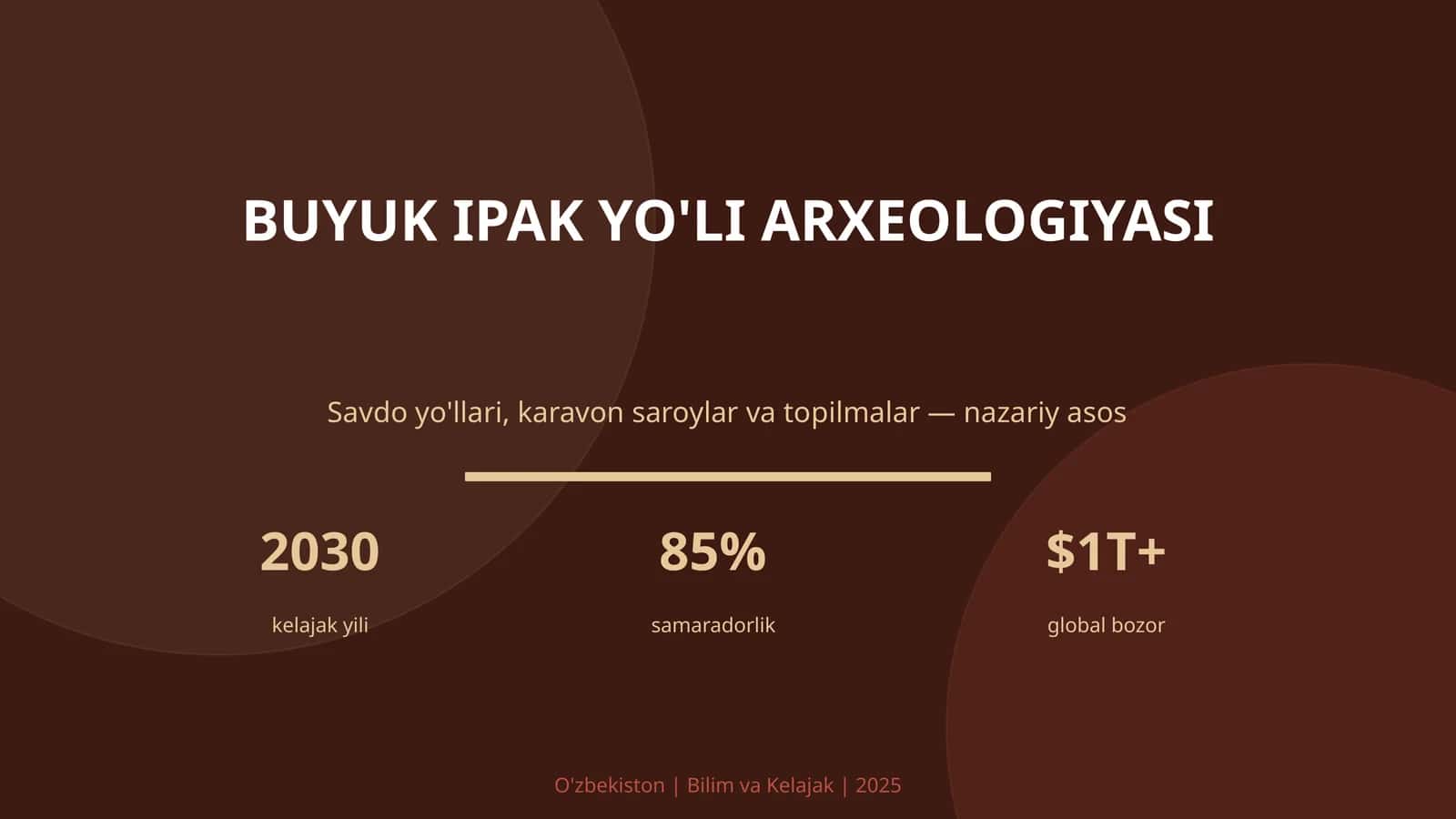 BUYUK IPAK YO'LI ARXEOLOGIYASI