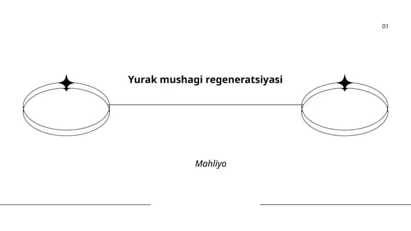 Yurak mushagi regeneratsiyasi
