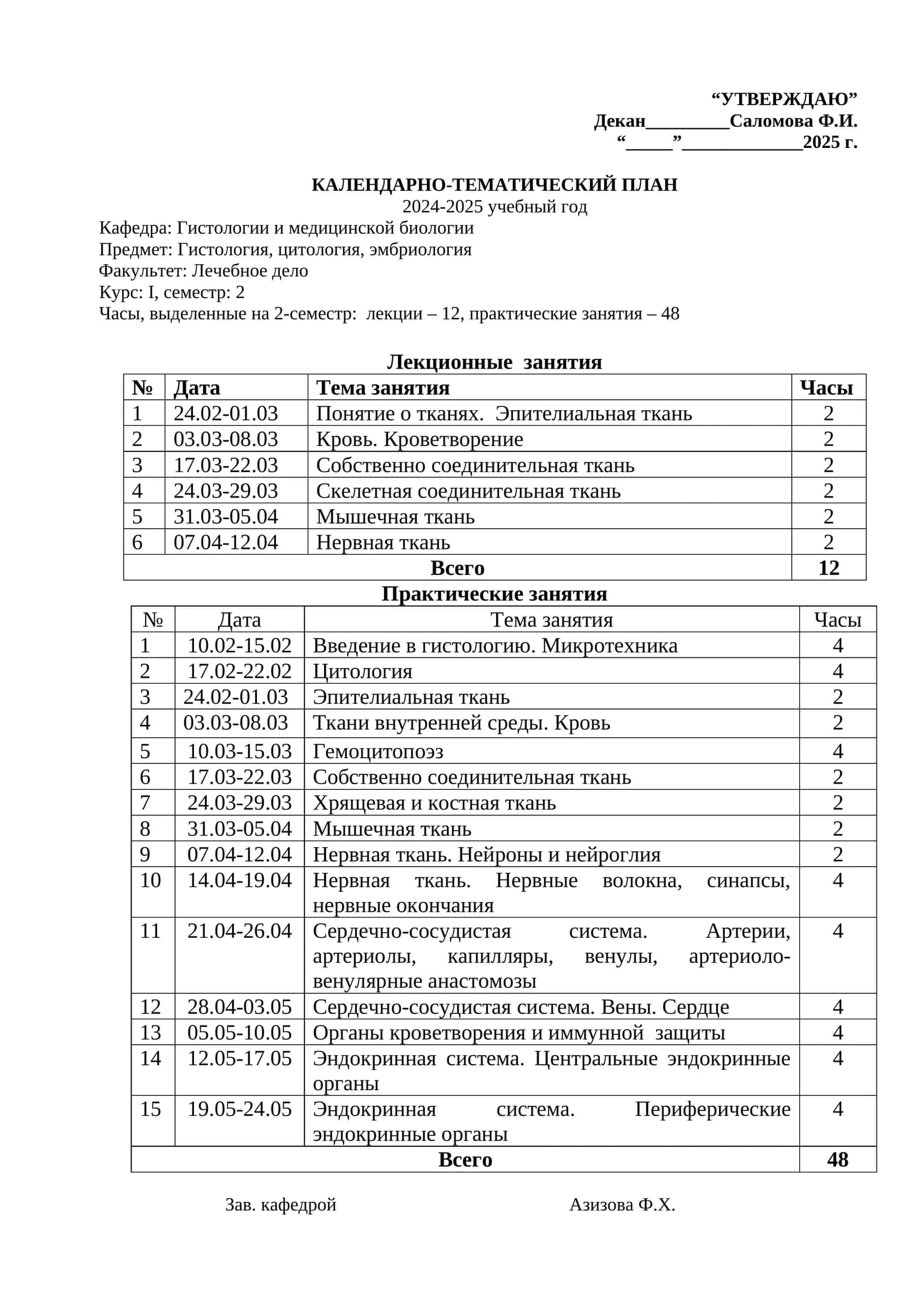 Календарно-тематический план Гистологии и медицинской биологии