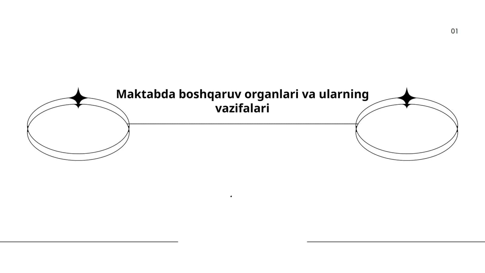 Maktabda boshqaruv organlari va ularning vazifalari