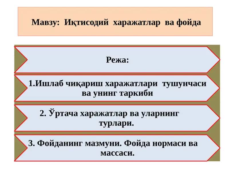 Иқтисодий харажатлар ва фойда
