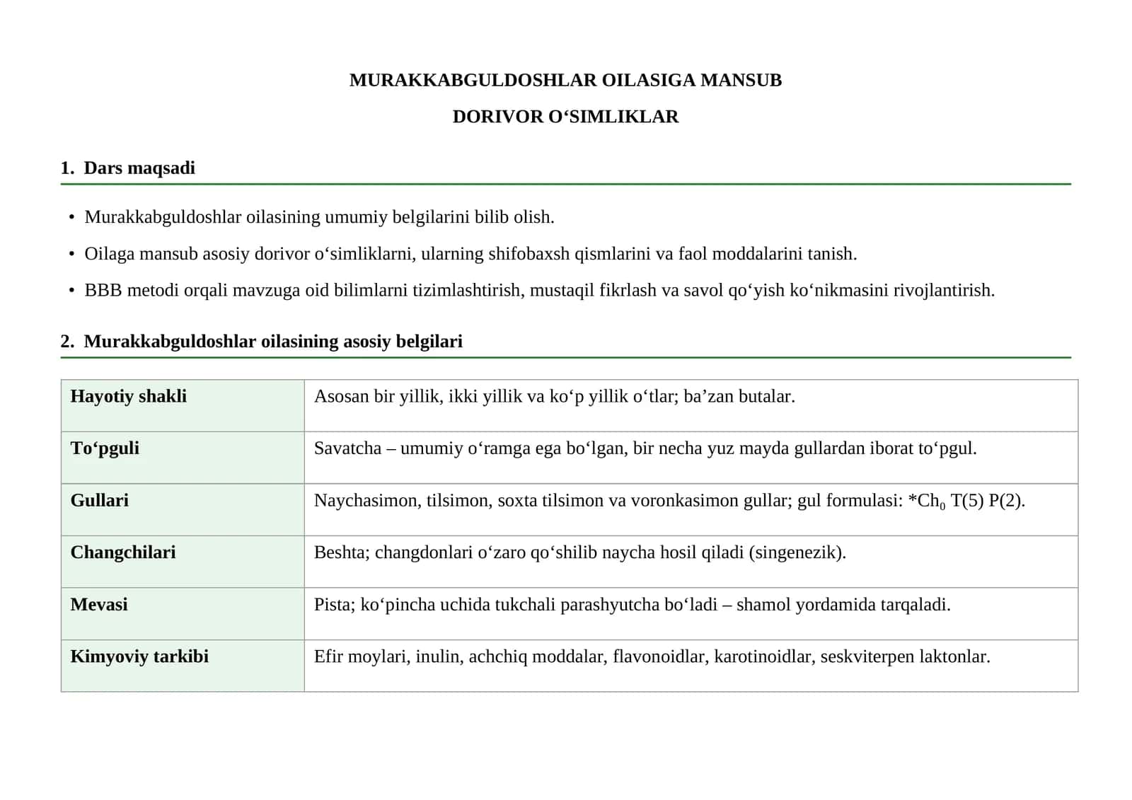 MURAKKABGULDOSHLAR OILASIGA MANSUB DORIVOR O‘SIMLIKLAR