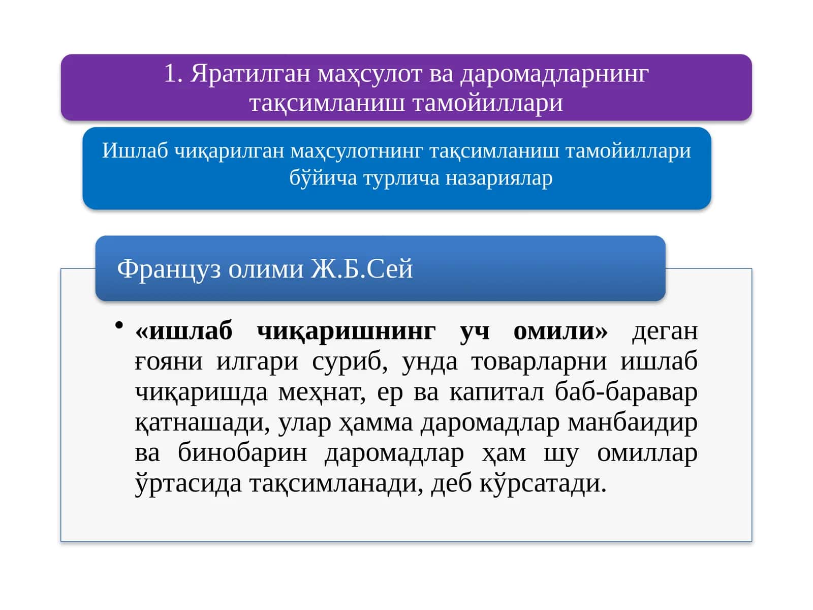 Ишлабчиқарилган маҳсулотнинг тақсимланиш тамойиллари