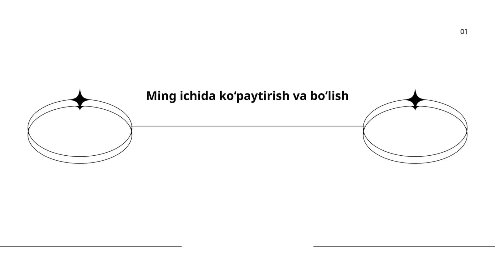 Ming ichida ko‘paytirish va bo‘lish