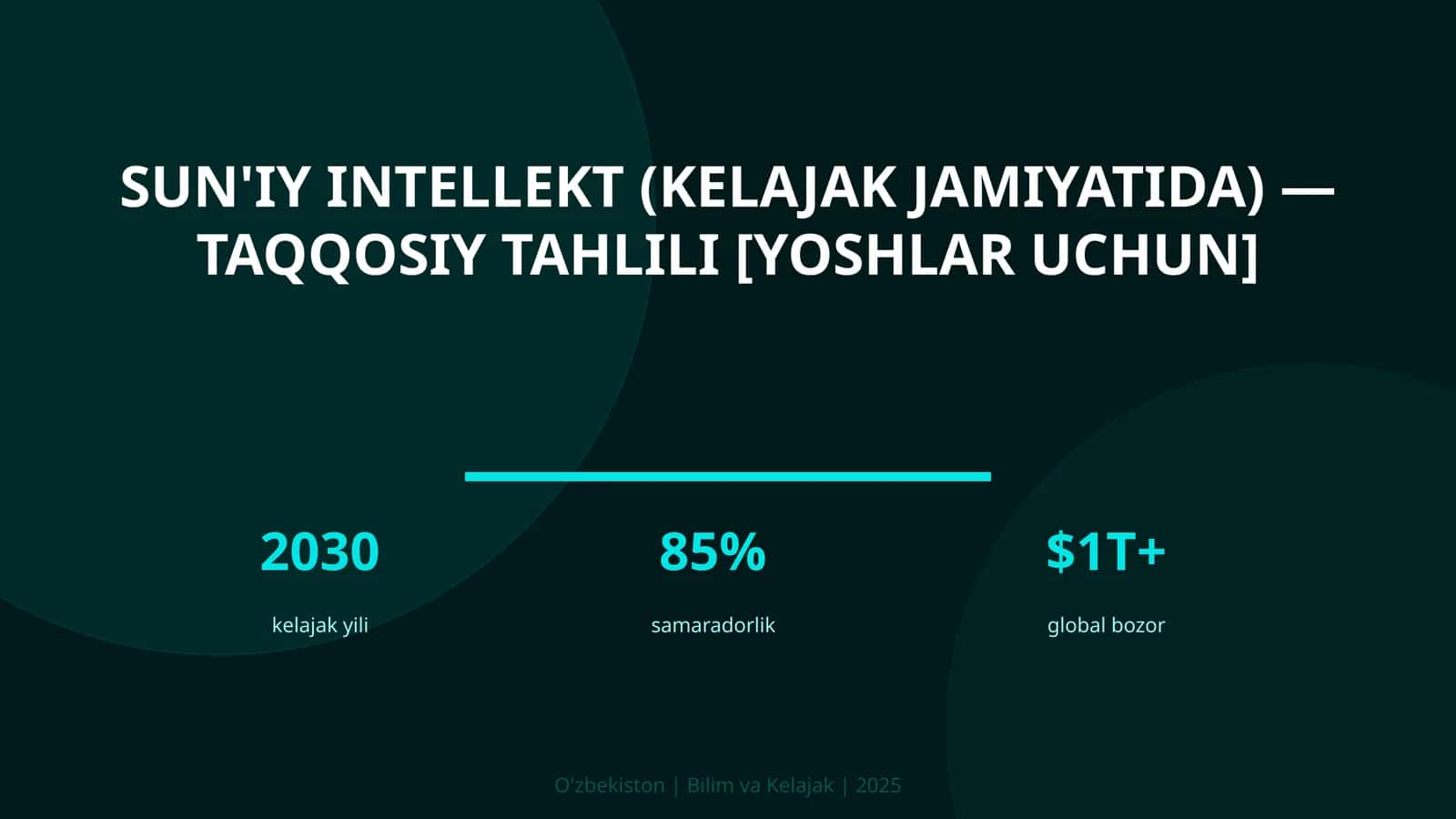 Sun'iy Intellekt (Kelajak Jamiyatida) — Taqqosiy Tahlili [Yoshlar Uchun]