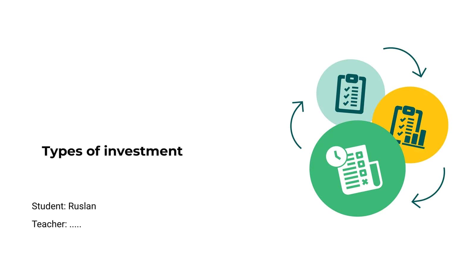 Investment Types