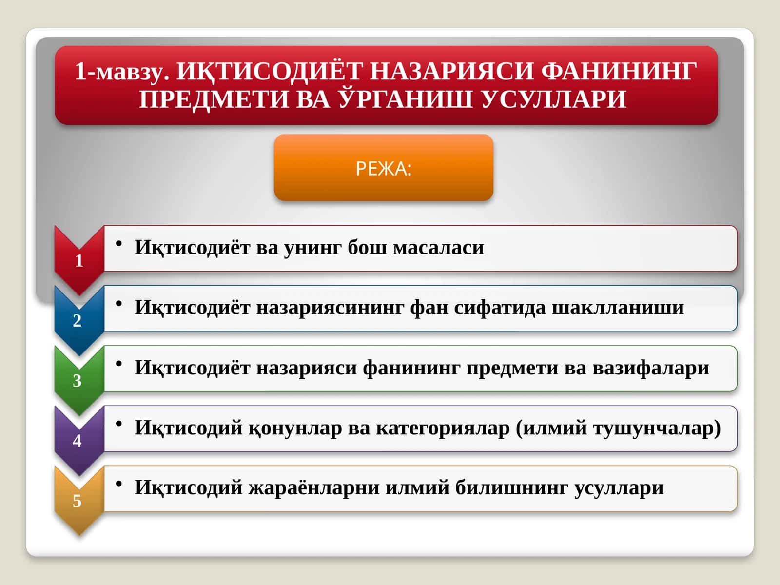 Иқтисодиёт