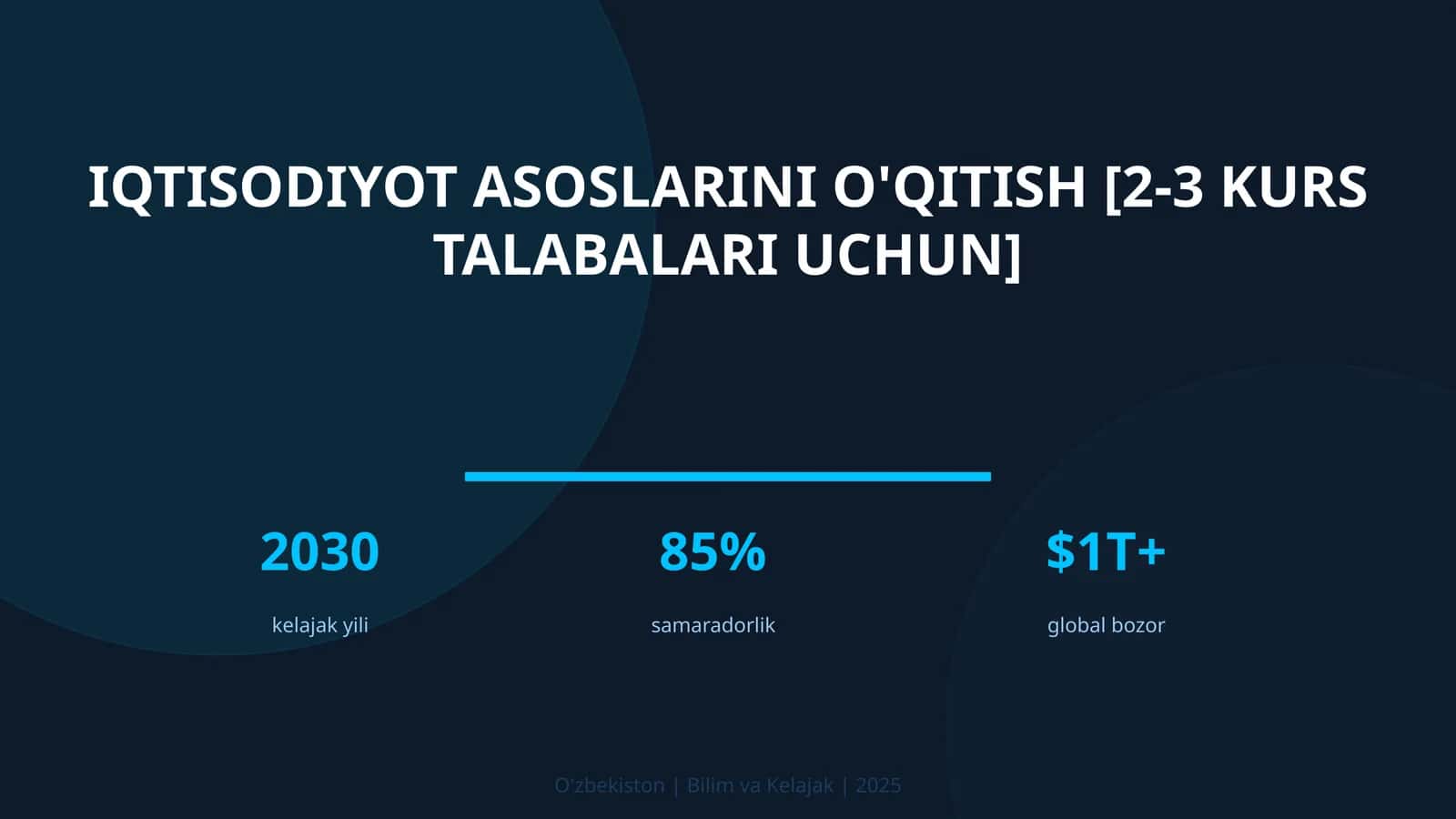 Iqtisodiyot asoslarini o'qitish [2-3 kurs talabalari uchun]