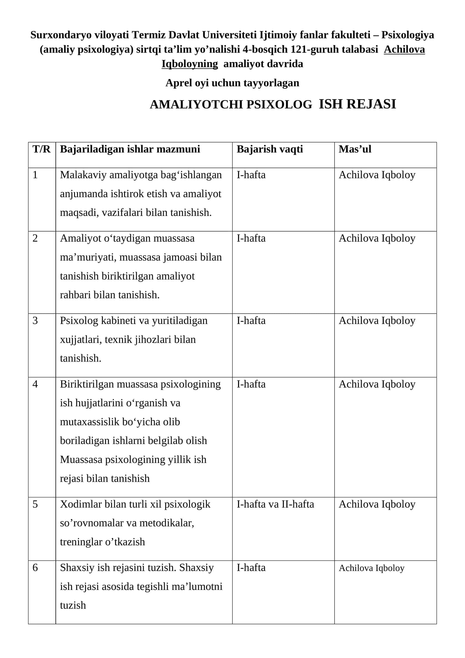 AMALIYOTCHI PSIXOLOG ISH REJASI