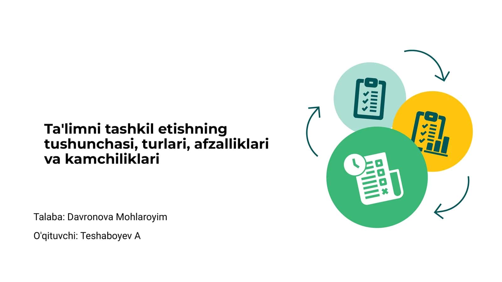 Ta'limni tashkil etishning tushunchasi, turlari, afzalliklari va kamchiliklari