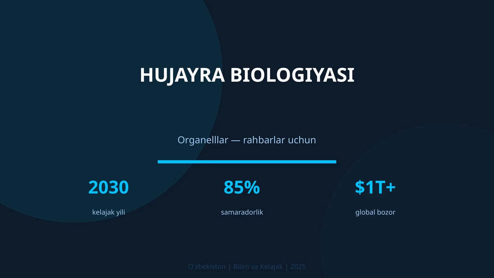 HUJAYRA BIOLOGIYASI
