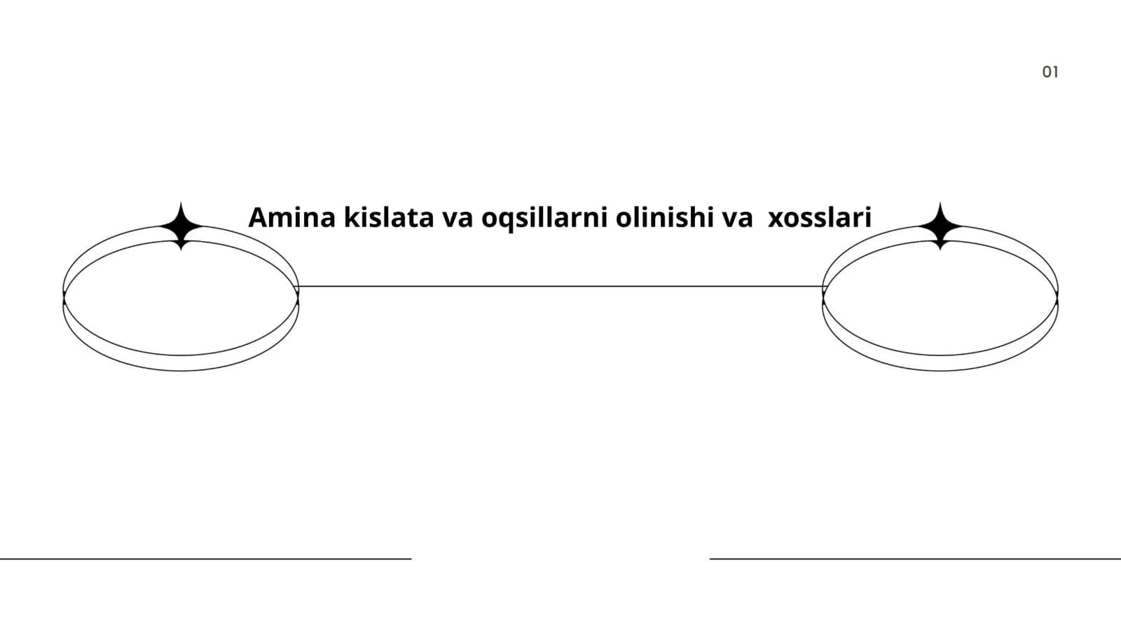 Amina kislata va oqsillarni olinishi va xosslari