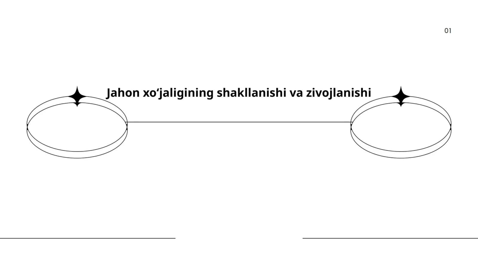 Jahon xoʻjaligining shakllanishi va zivojlanishi