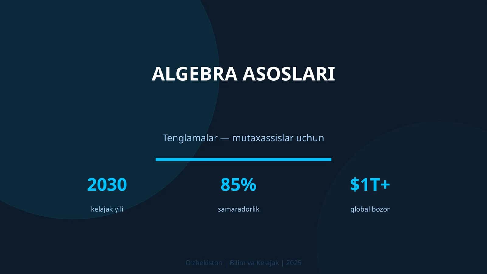 Algebra asoslari