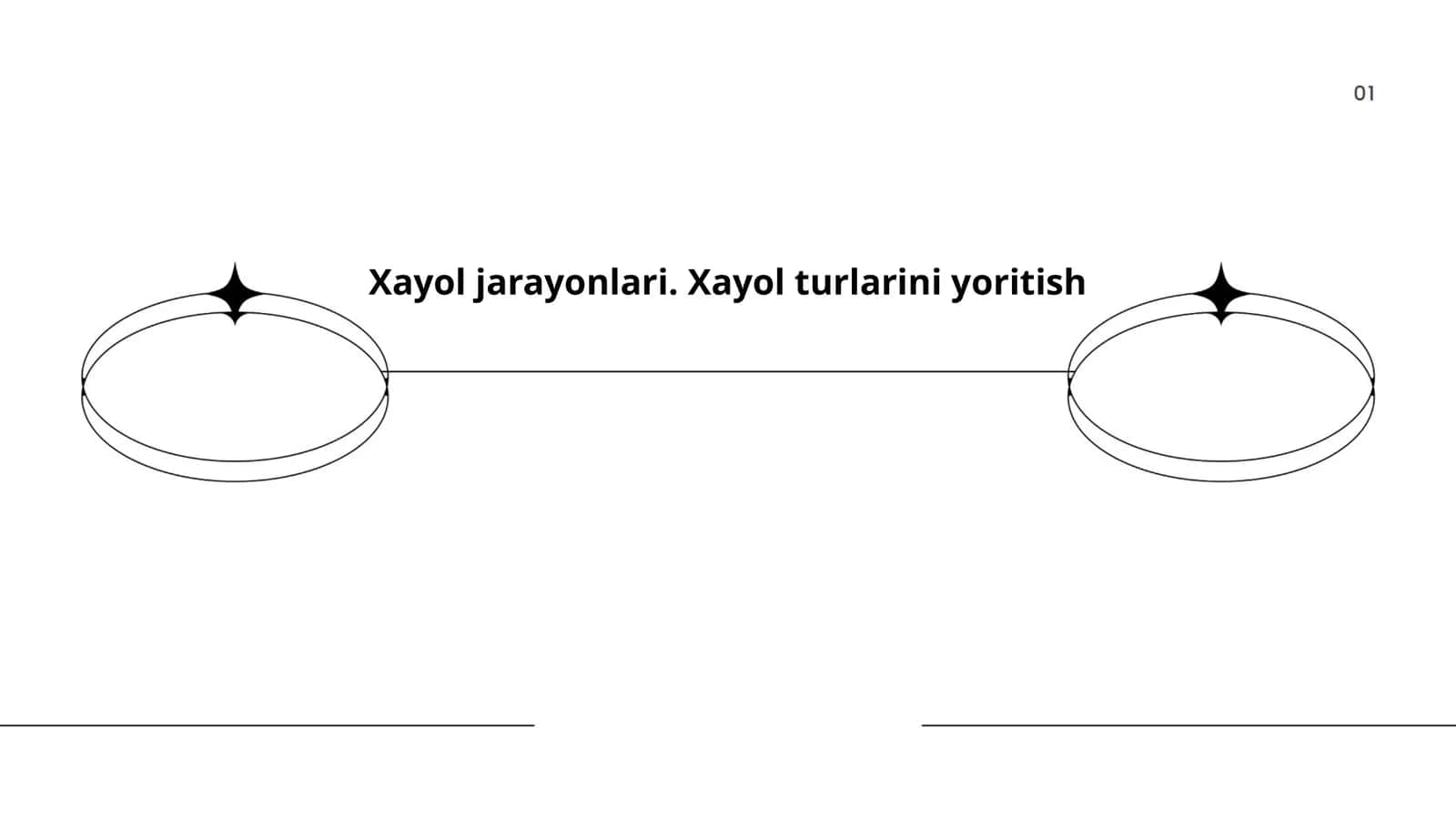 Xayol jarayonlari