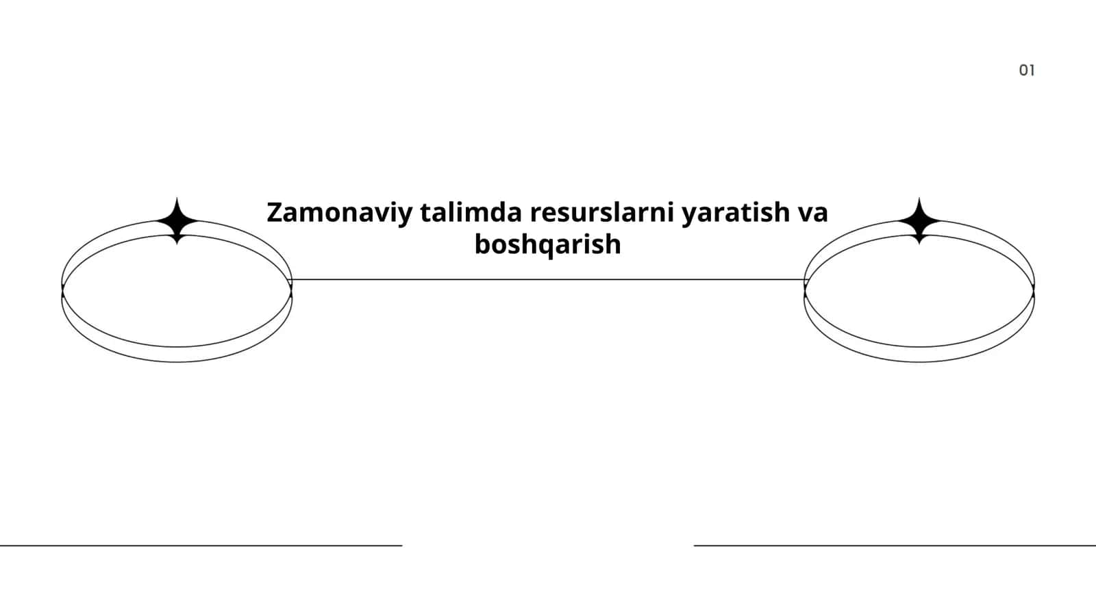 Zamonaviy talimda resurslarni yaratish va boshqarish