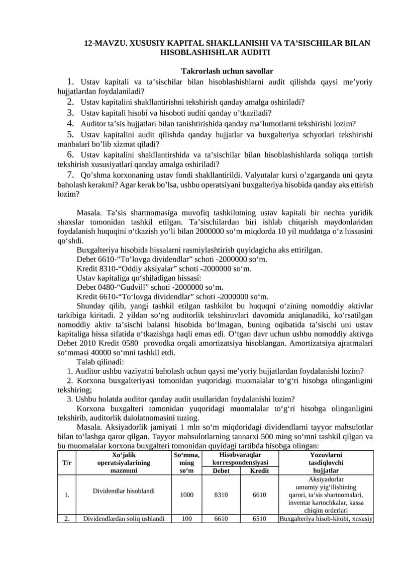 Xususiy Kapital shakllanishi va Ta’sischilar bilan Hisoblashishlar Auditi