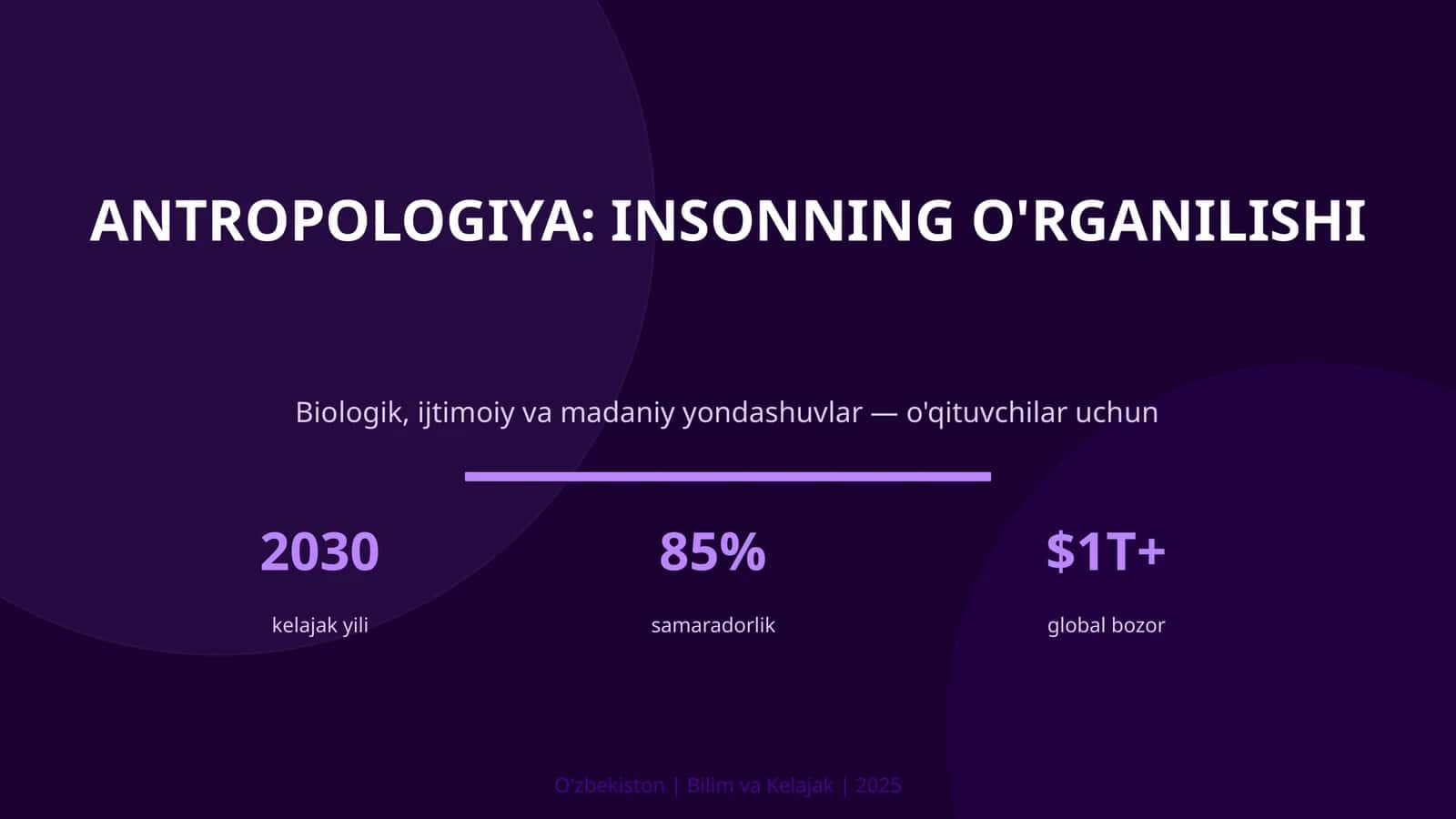 Antropologiya: insonning o'rganilishi