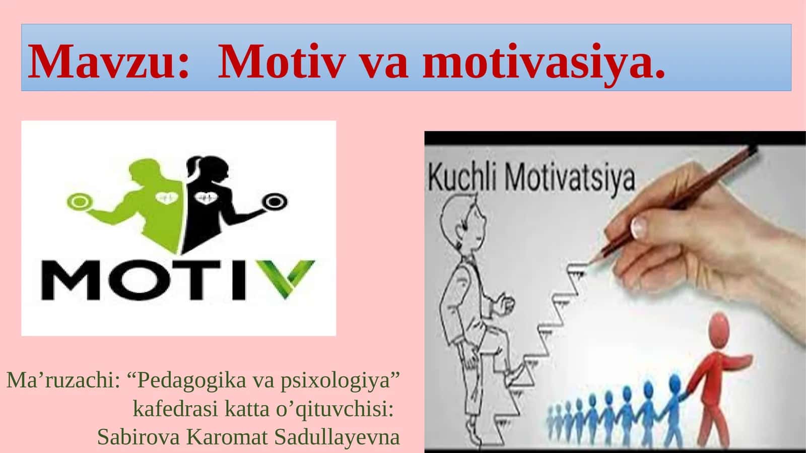 Motiv va motivasiya