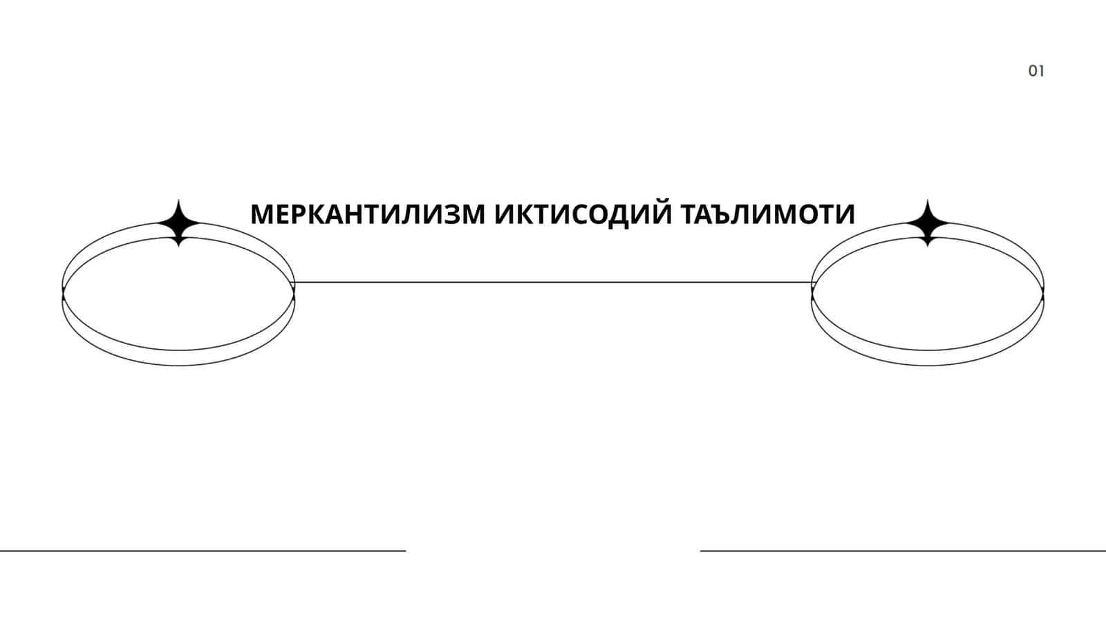 МЕРКАНТИЛИЗМ ИКТИСОДИЙ ТАЪЛИМОТИ