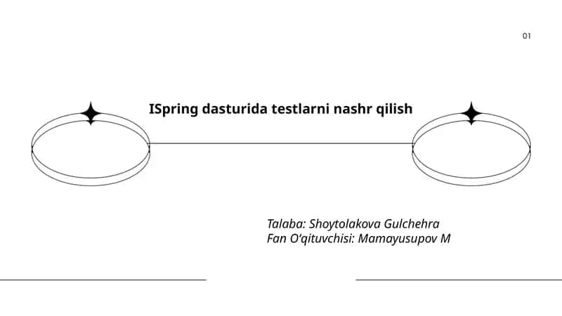 ISpring dasturida testlarni nashr qilish