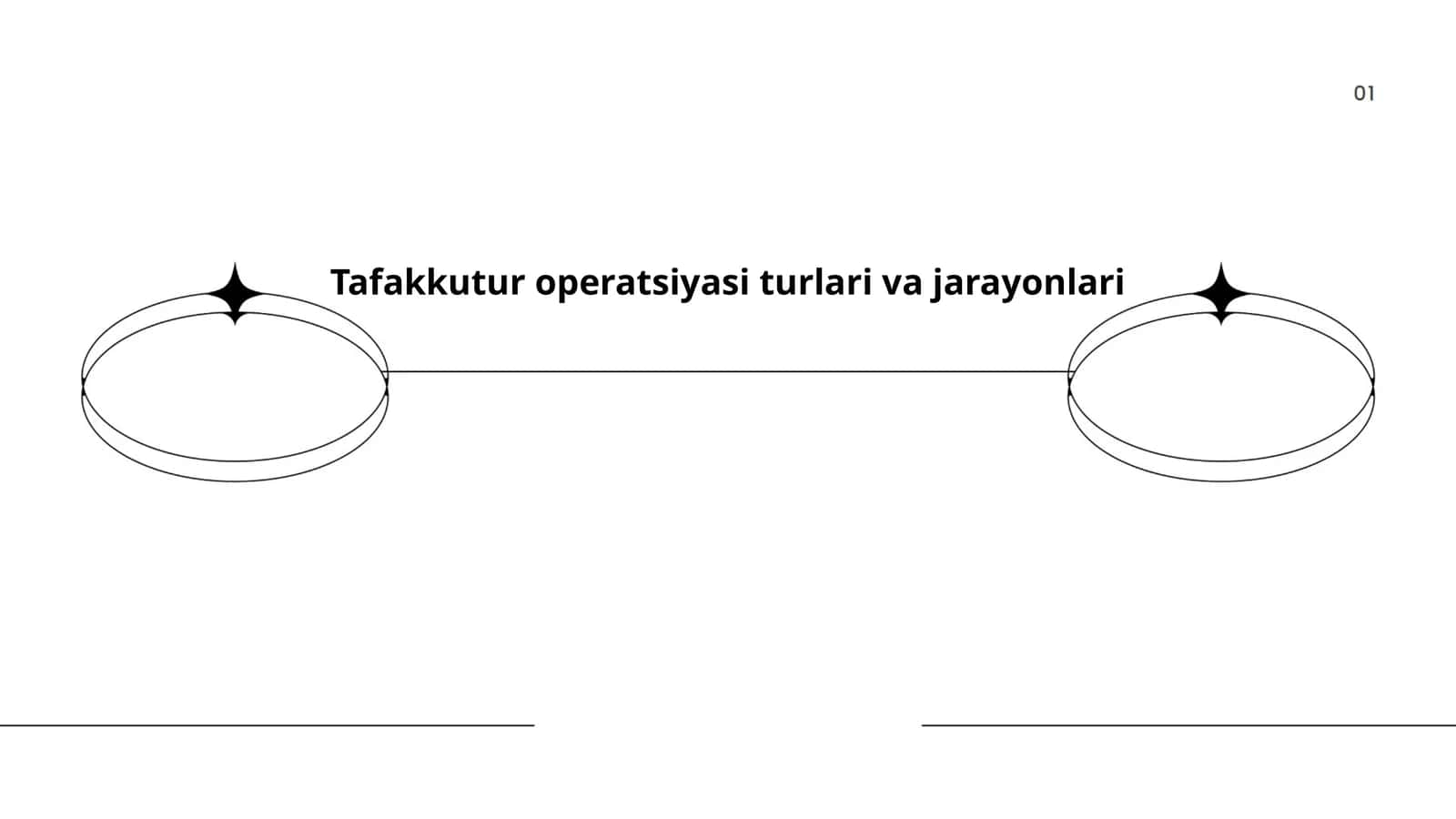 Tafakkutur operatsiyasi turlari va jarayonlari