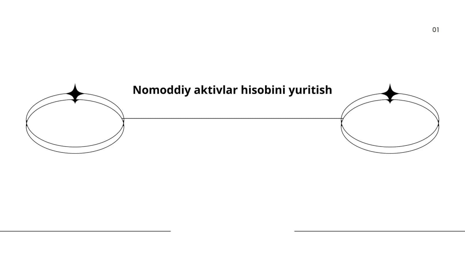 Nomoddiy aktivlar hisobini yuritish