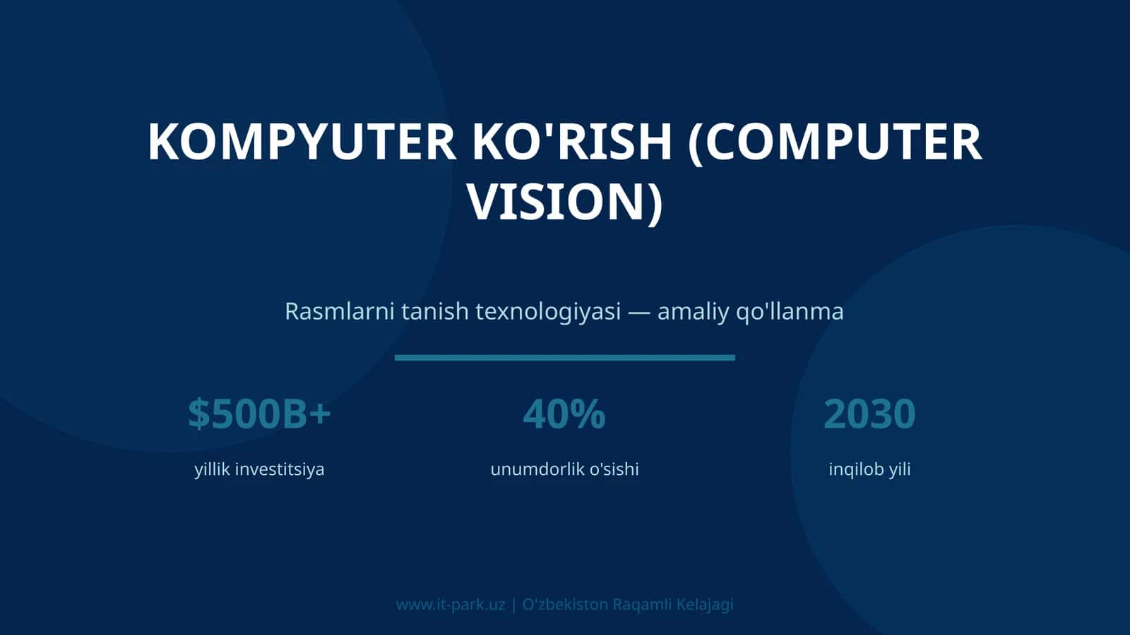 KOMPYUTER KO'RISH (COMPUTER VISION)