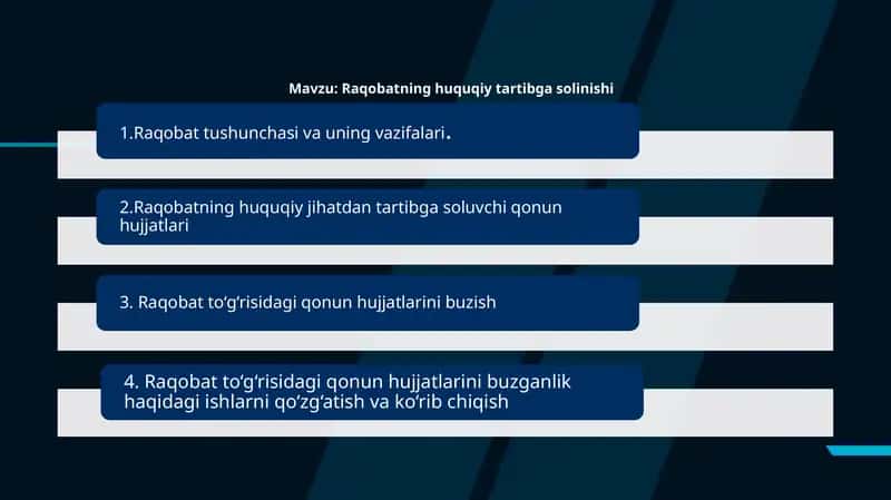 Raqobatning huquqiy tartibga solinishi