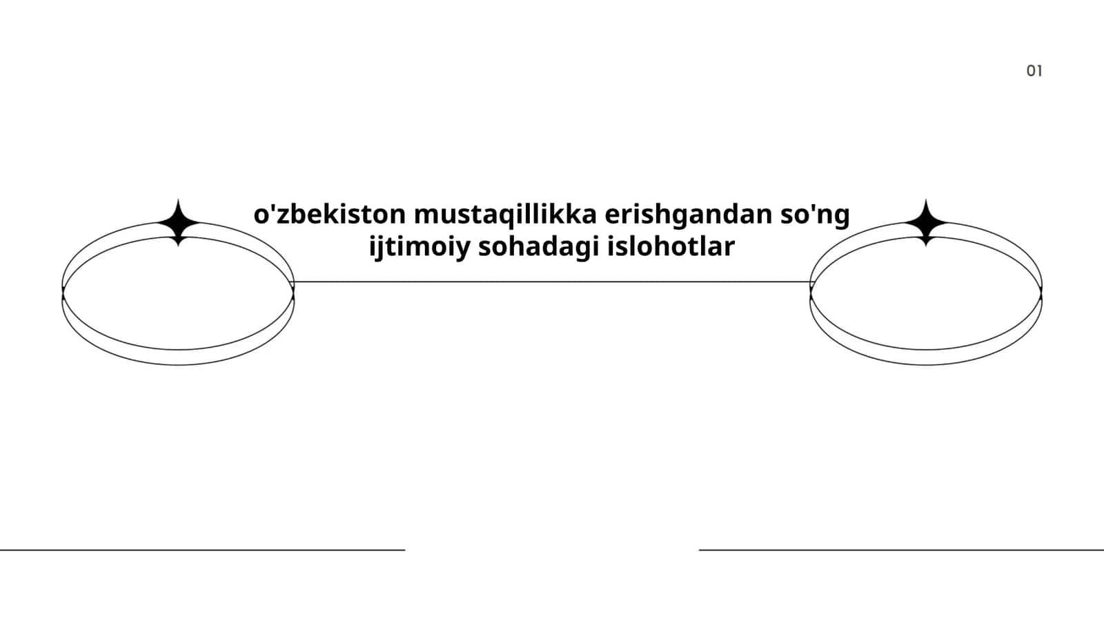 Ta'lim tizimidagi islohotlar