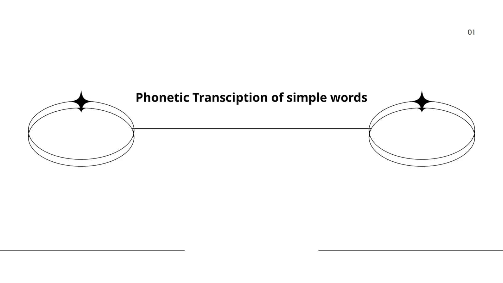 Phonetic Transciption of simple words